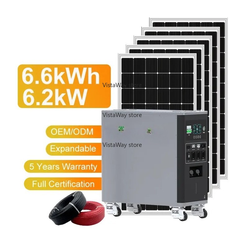 Renewable Energy Technology - Asgoft 6kWh system container solar mobile