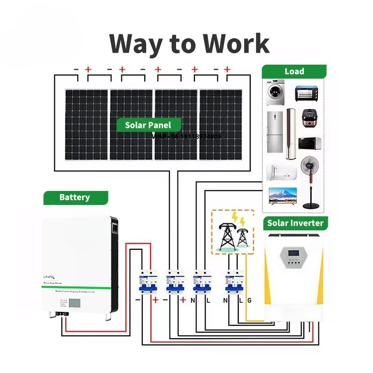 10kwh Hybrid Solar Energy Syst - đánh giá và giá Solar Panel System 10Kw