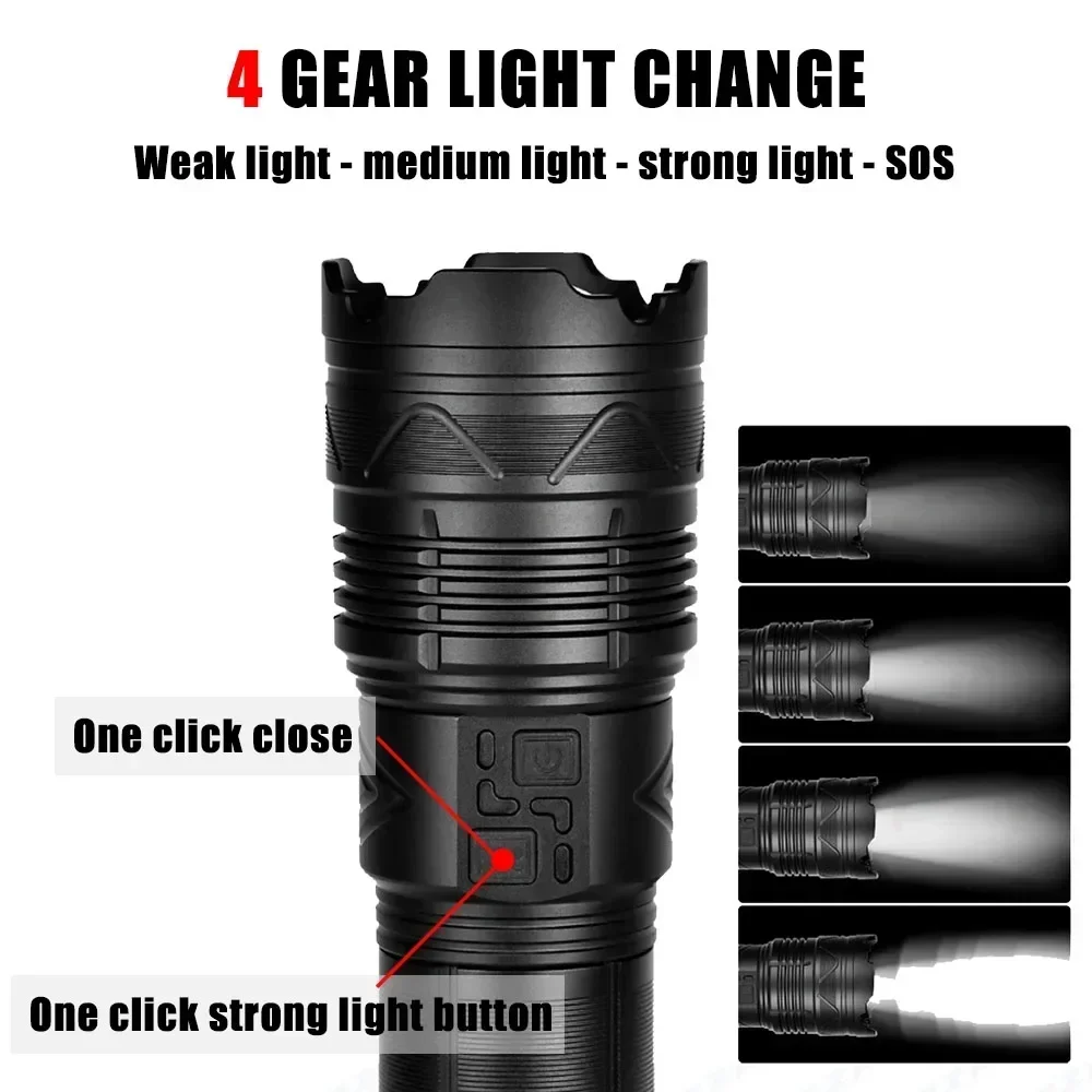 99000000LM Super Bright LED Fl - đánh giá và giá Renewable Energy Sources