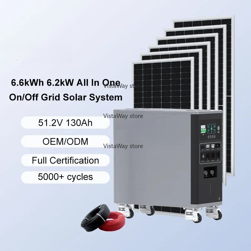 Asgoft 6kWh system container s - đánh giá và giá Renewable Energy Technology