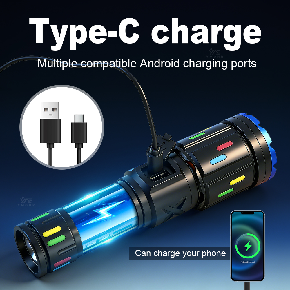 XHP70 High Power Camping Flash - đánh giá và giá Renewable Energy Sources