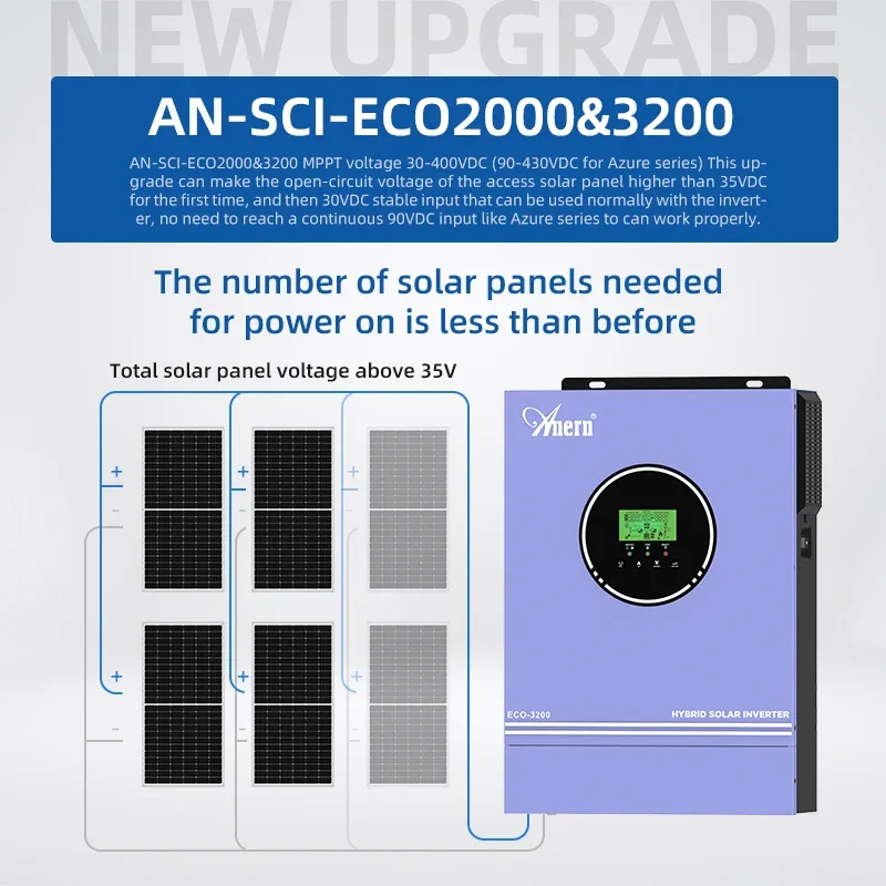 Solar Off Grid Inverter Hybrid - đánh giá và giá Solar Pump Controller