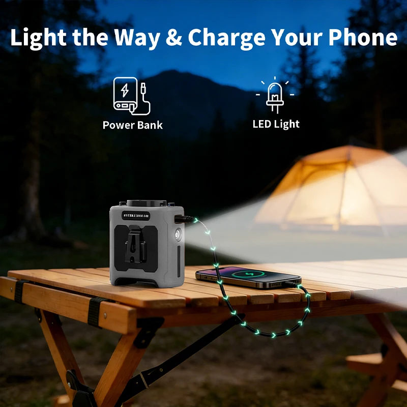 Waist Fan with Power Bank 5 Sp - đánh giá và giá Renewable Energy Sources