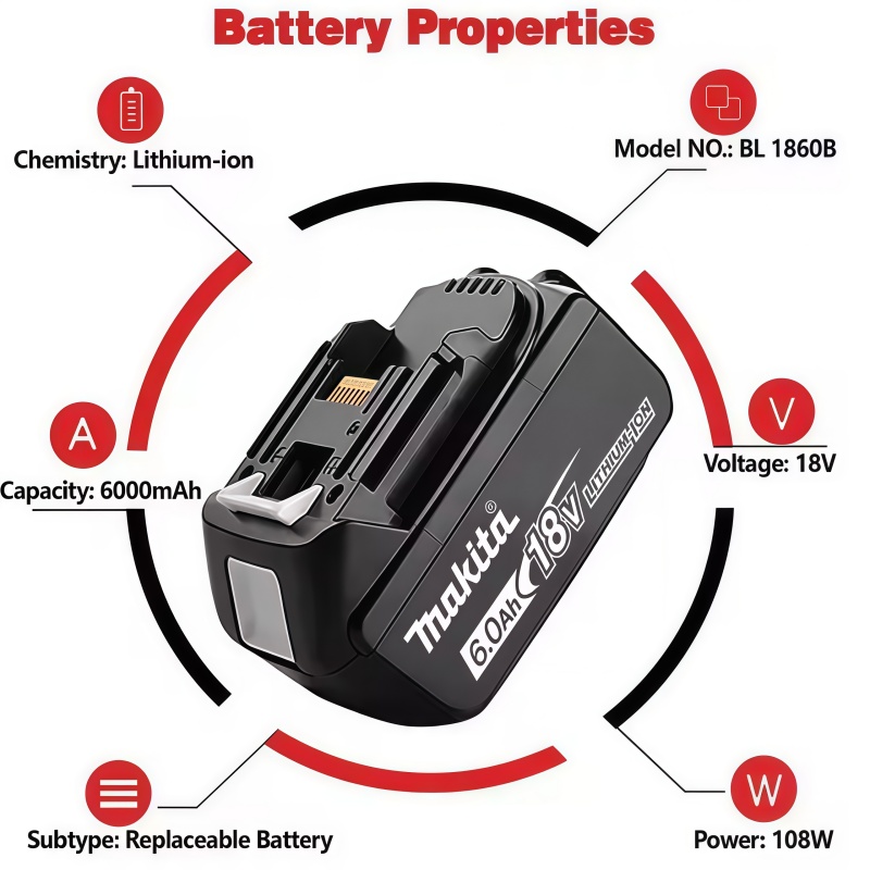 100% Original Makita 18V Batte - đánh giá và giá Renewable Energy Sources