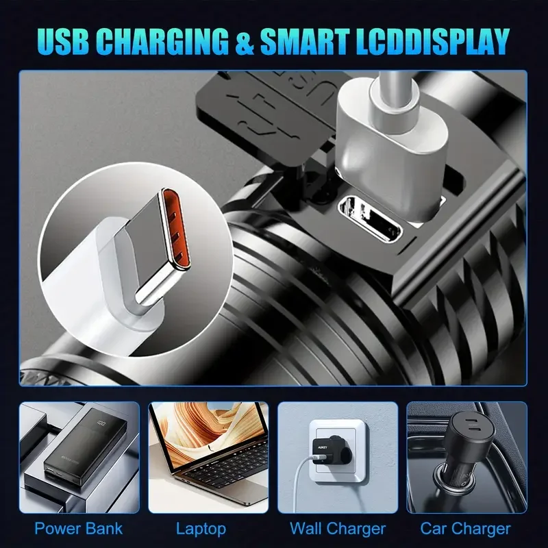 Tactical LED Flashlight 2000LM - đánh giá và giá Renewable Energy Sources